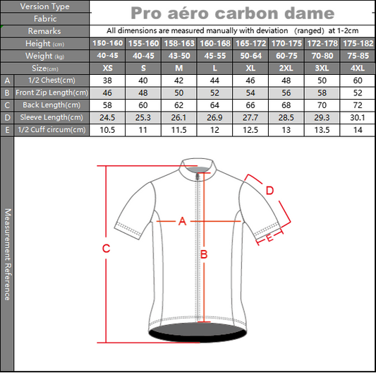 Jersey Pro aéro carbon femme rose